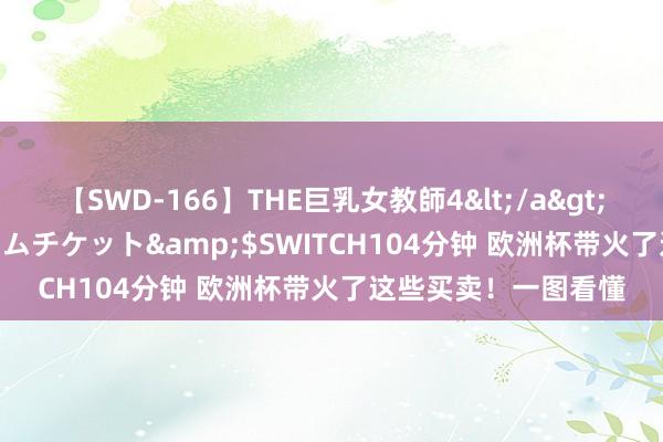 【SWD-166】THE巨乳女教師4</a>2006-03-22ドリームチケット&$SWITCH104分钟 欧洲杯带火了这些买卖！一图看懂